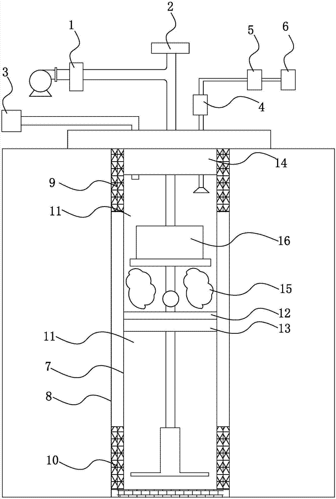 Circulation well and method for removing pollutants out of underground water