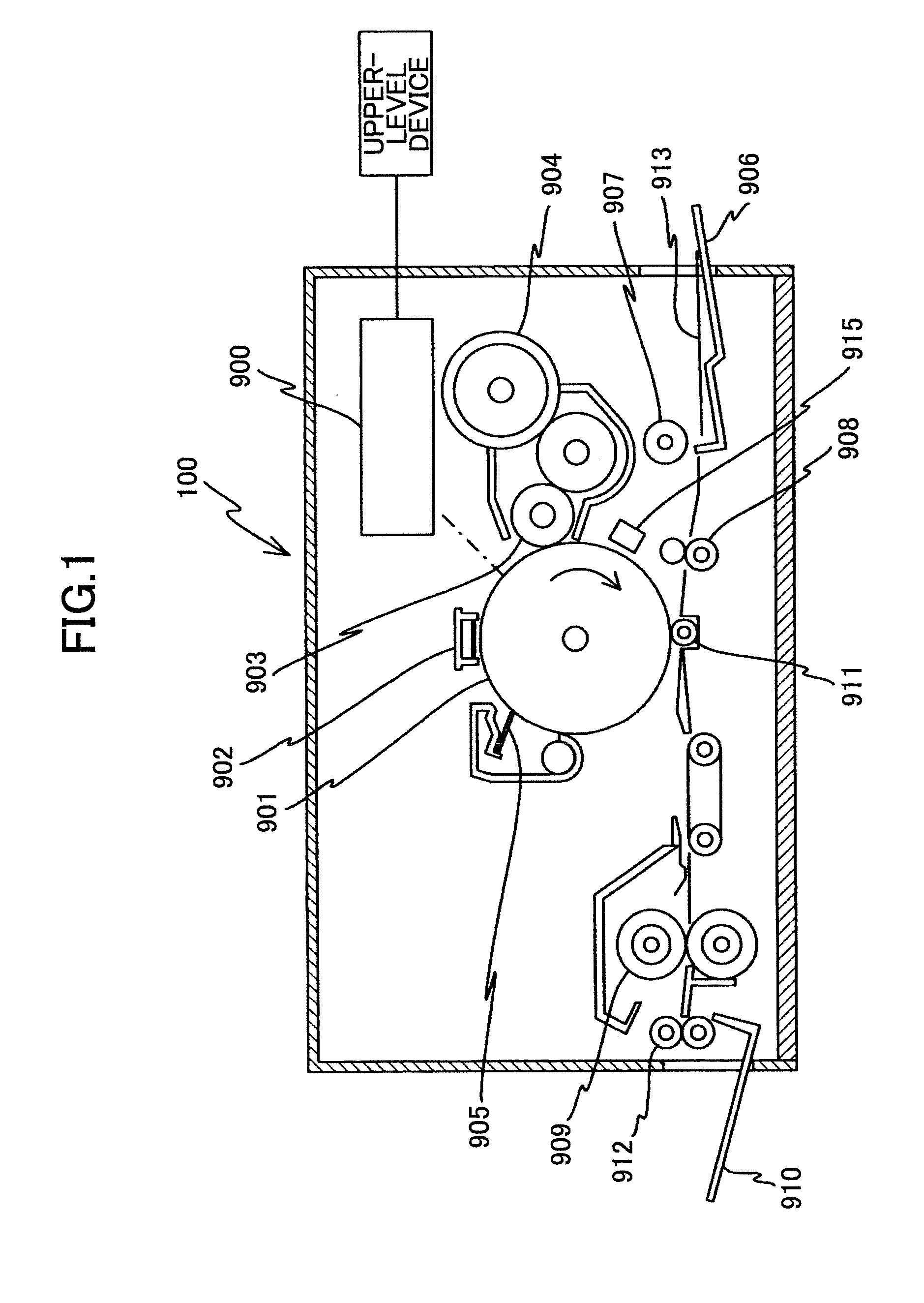 Optical scanner and image forming apparatus