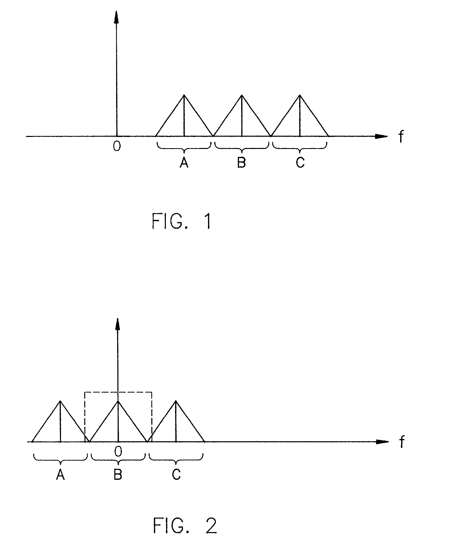 Direct conversion receiver using a dithered local oscillator to mitigate adjacent channel coherent interference