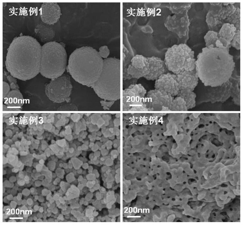 A method for controlling the morphology of zeolite imidazolate framework material zif-8