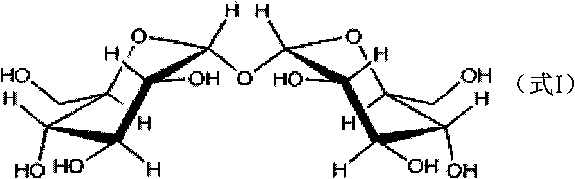 Application of fucose serving as animal feed additive