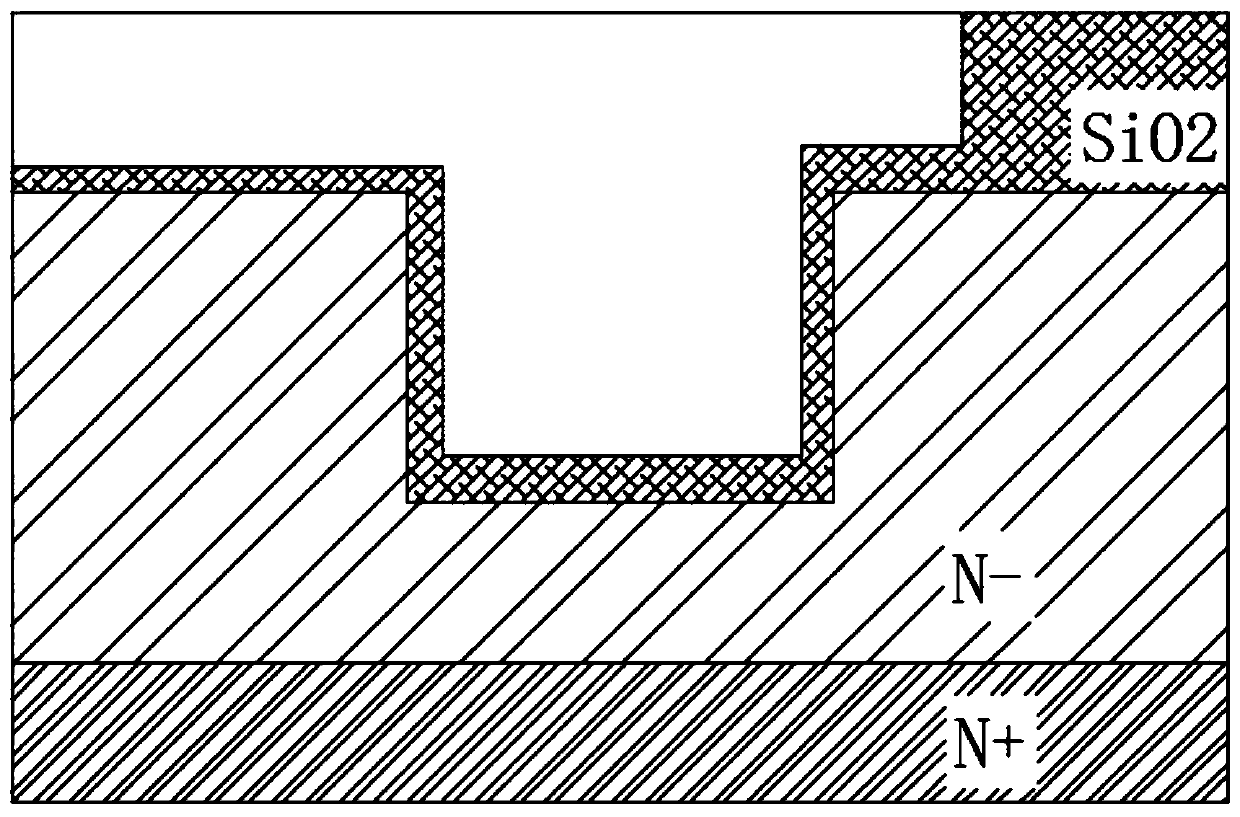 Preparation method of trench MOSFET integrating Schottky diode