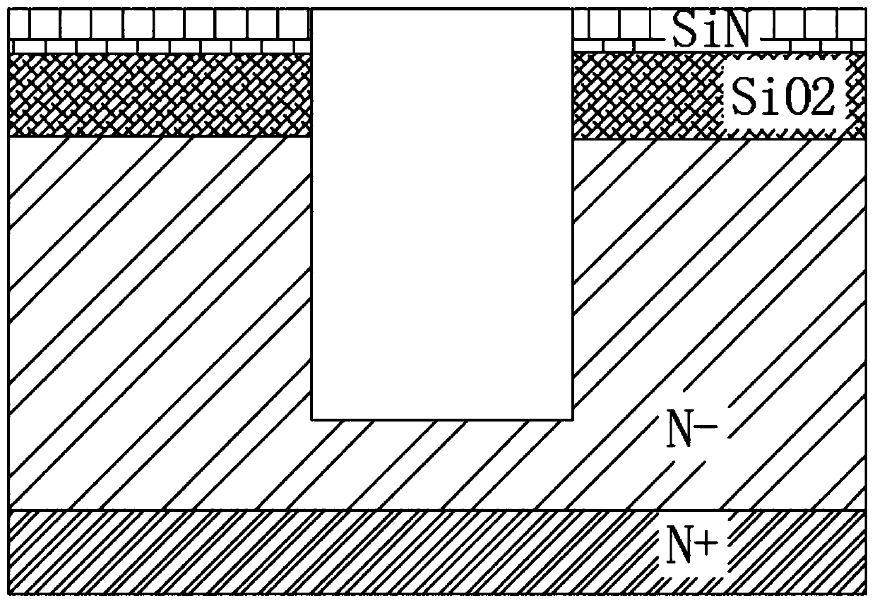 Preparation method of trench MOSFET integrating Schottky diode