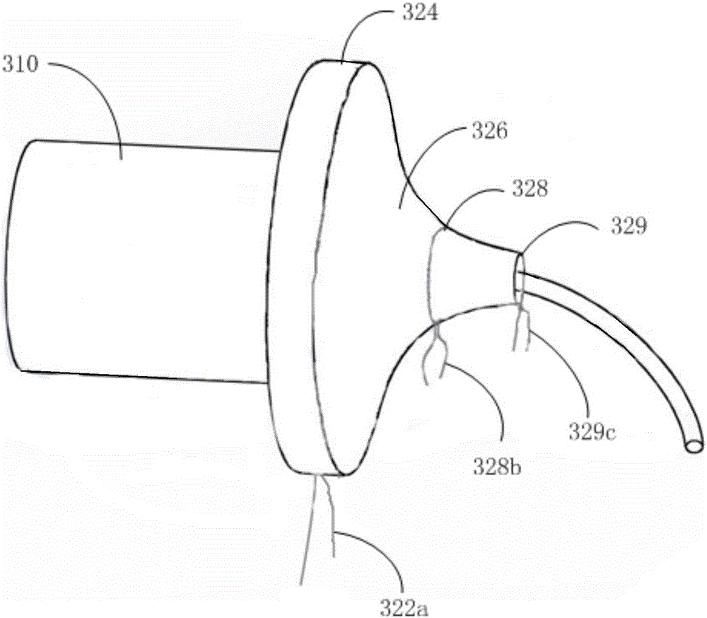 gis equipment irregular flange sf  <sub>6</sub> Air tightness testing device and method