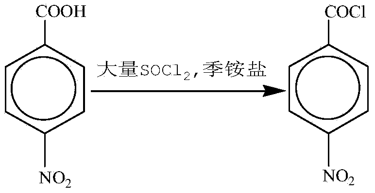 Preparation method for p-aminobenzamide