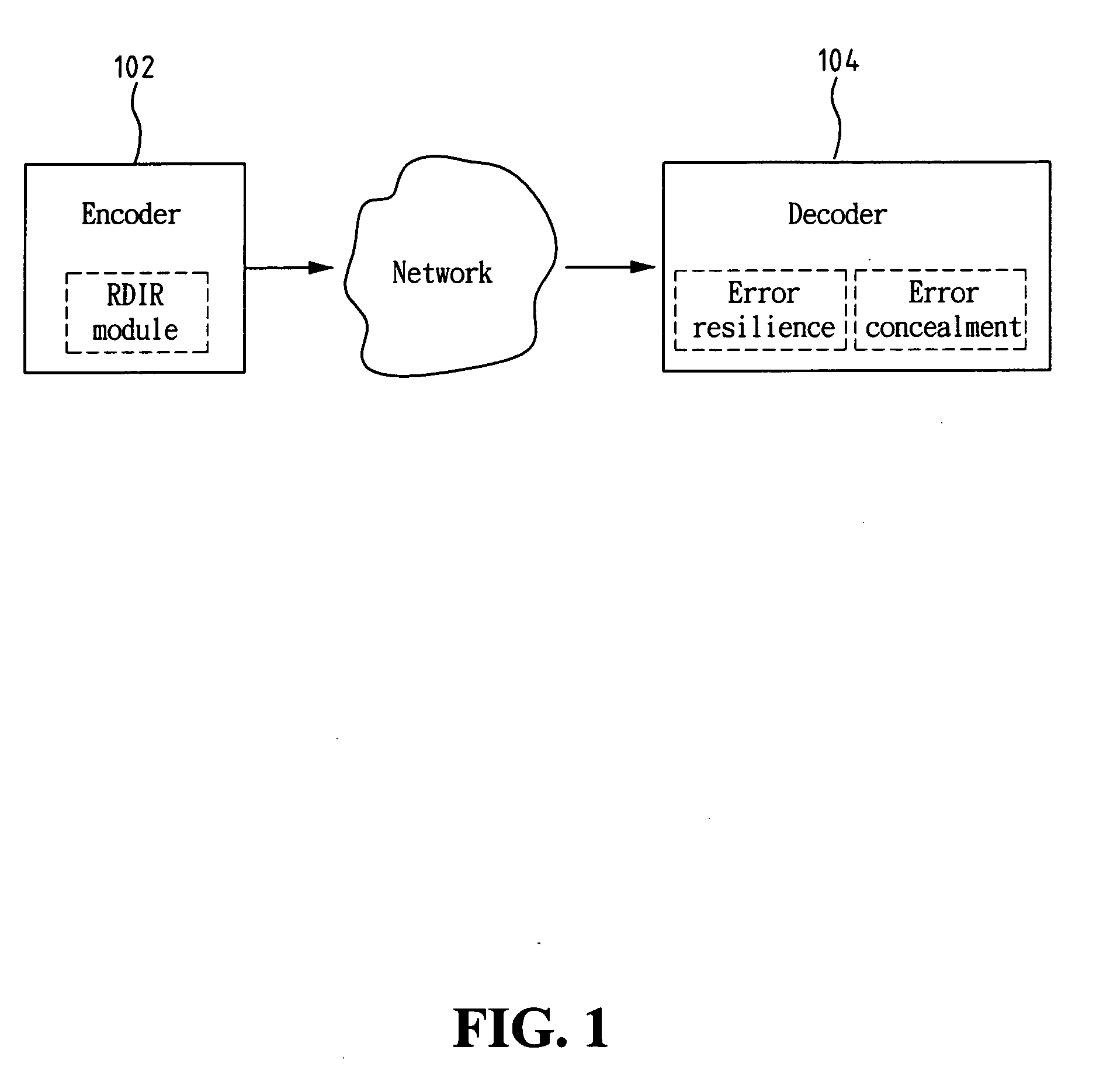 MPEG-4 streaming system with adaptive error concealment