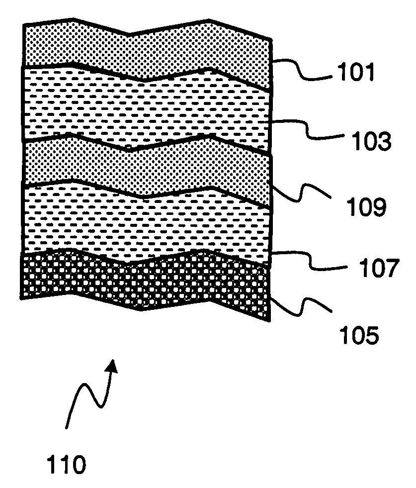 Anti-osteoarthritis and anti-hypothermia garment and device