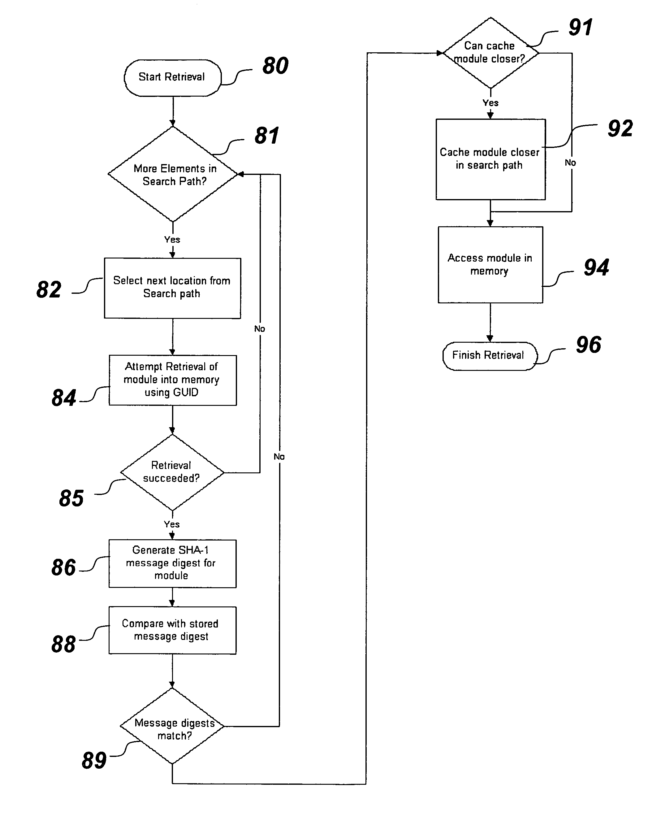 System and method for securely storing firmware