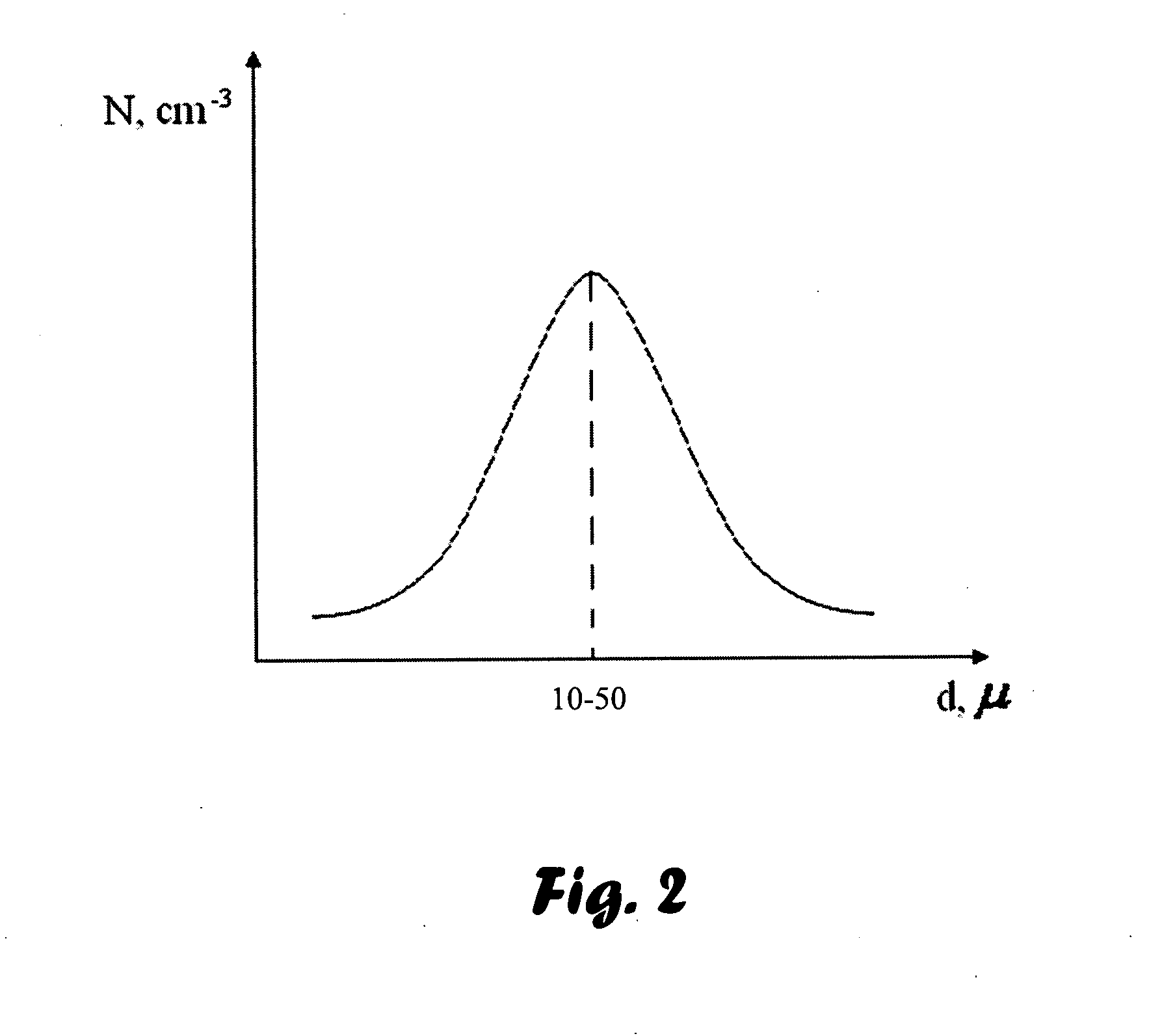 Device for applying an ophthalmic medicament mist