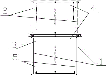 Automatic valve structure