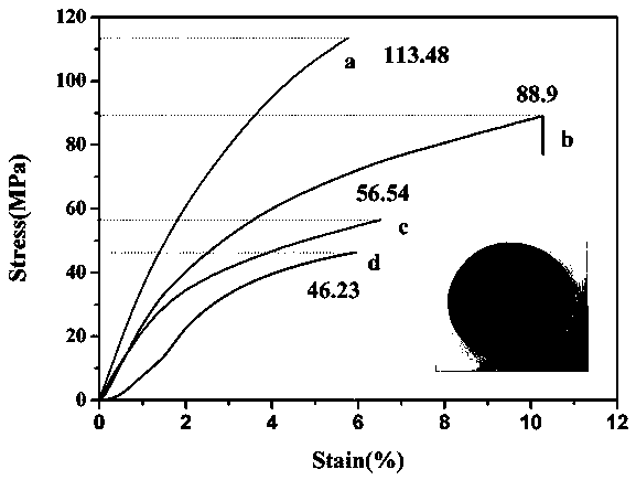 Method for preparing membrane electrode from chitin nano fiber/carbon nanotube composite