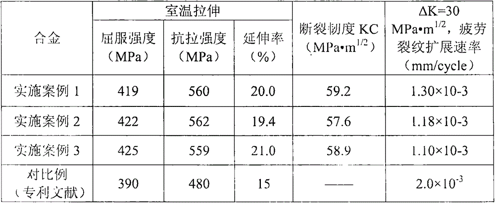 Damage-resistant aluminum alloy and preparation method thereof