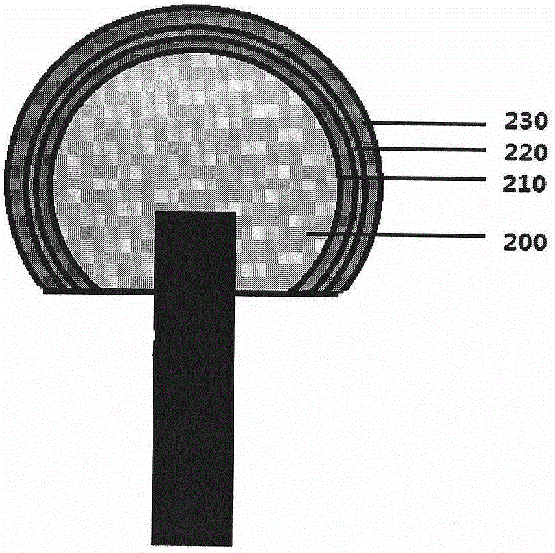 Method and equipment for prolonging life of push rod component in aerospace relay