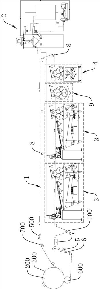 A jet lay-up board system