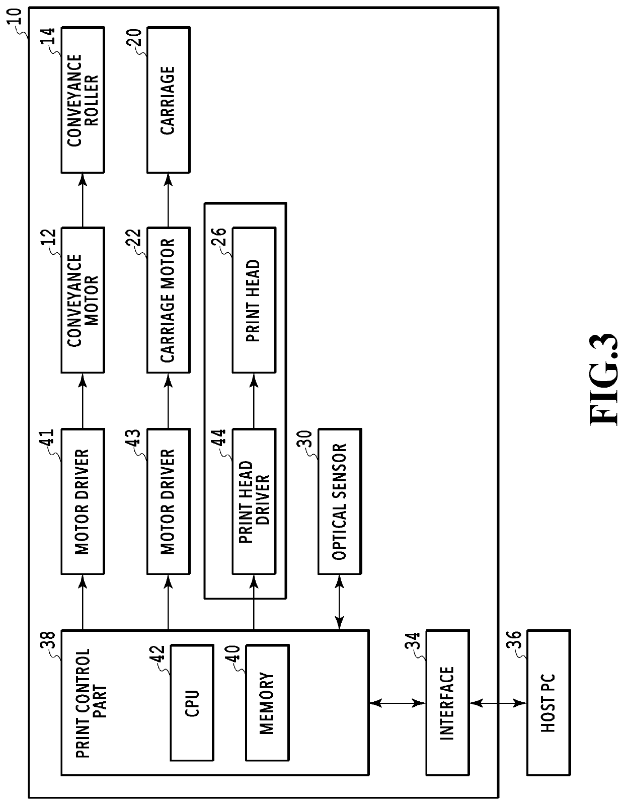 Image processing apparatus, image processing method, and storage medium