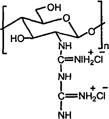 Chitosan biguanide hydrochloride, preparation method and use thereof