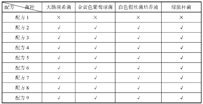 Nutrient medium for planting ganoderma lucidum