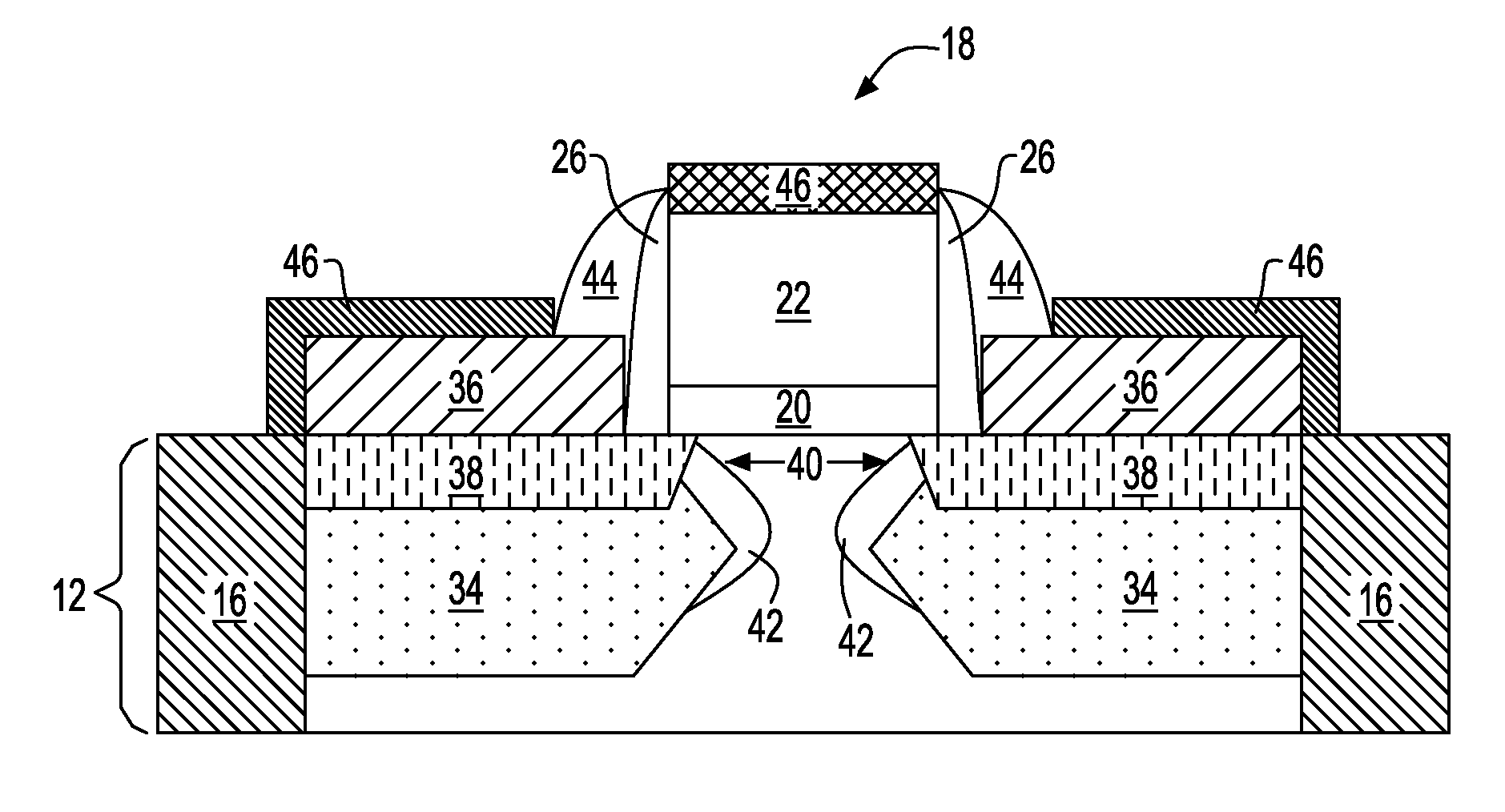 METHOD AND STRUCTURE FOR FORMING HIGH-PERFOMANCE FETs WITH EMBEDDED STRESSORS