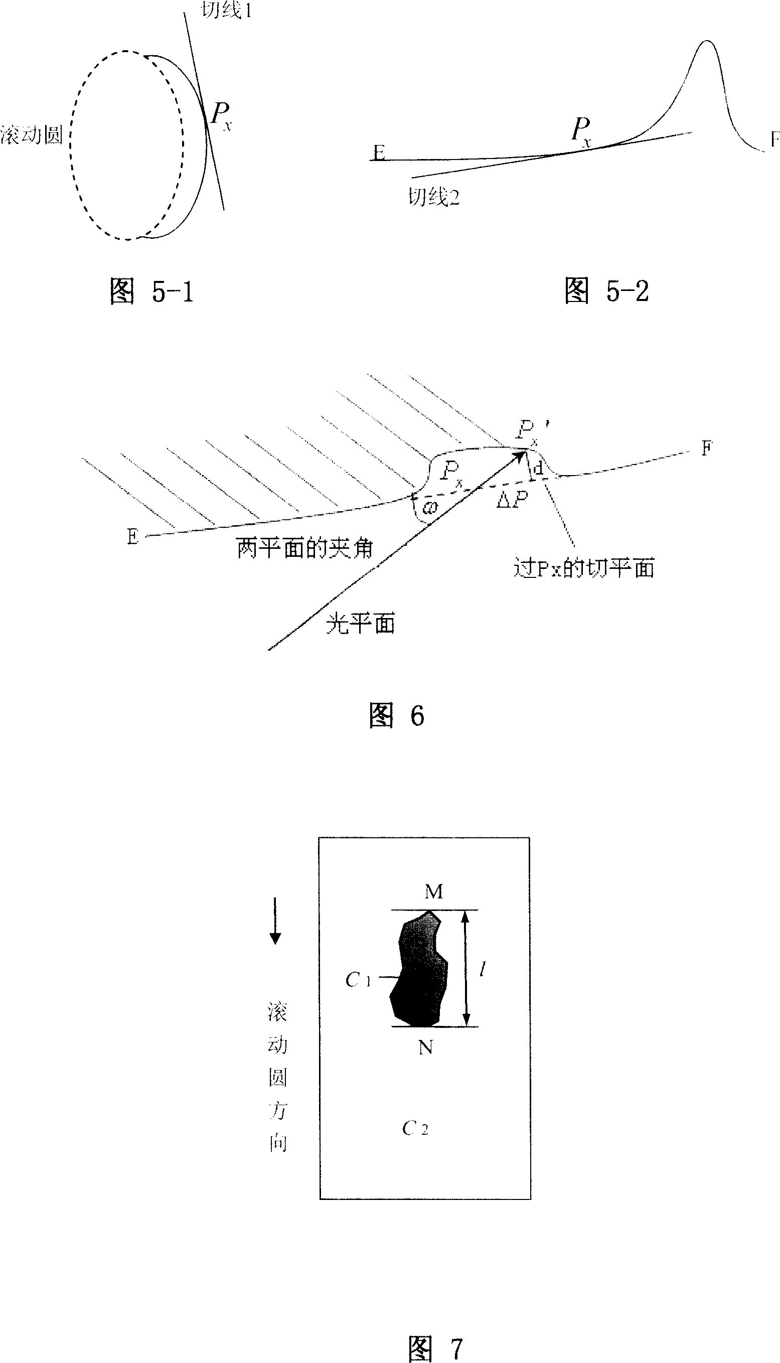 On-line detection method and device for thread defect of vehicle wheel set