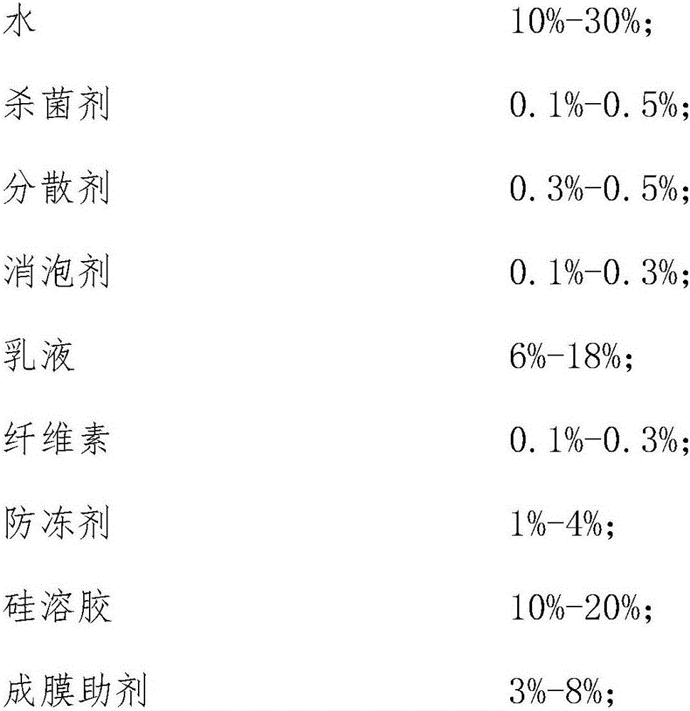 Inorganic silicate paint and preparation method thereof