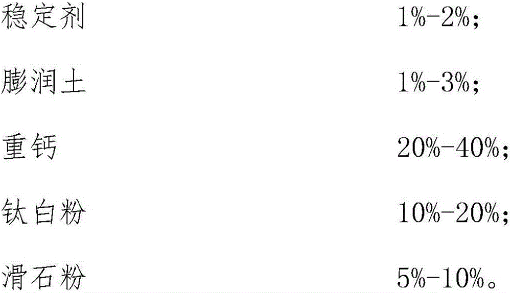 Inorganic silicate paint and preparation method thereof