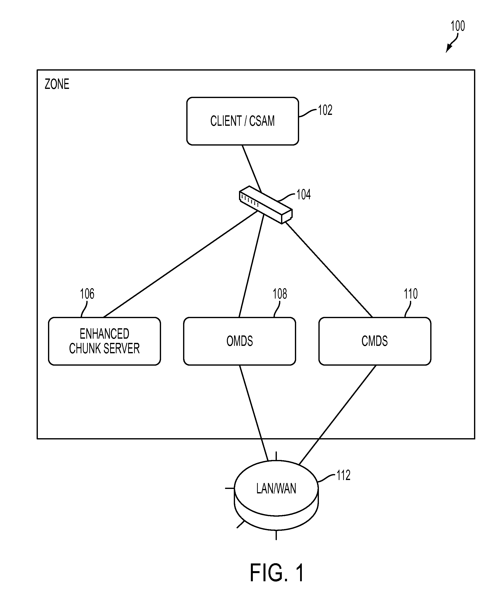 Cloud storage system with distributed metadata