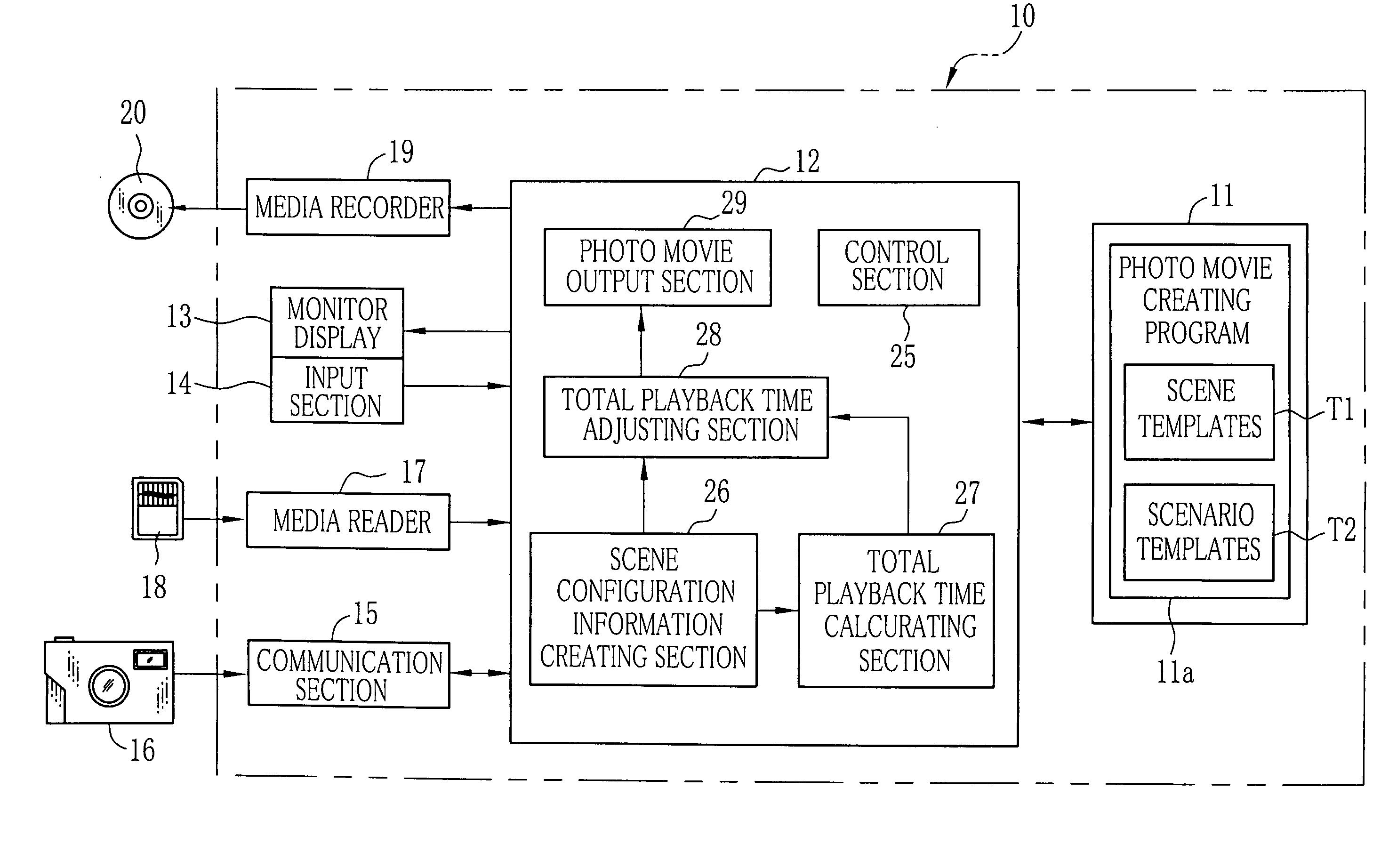 Photo movie creating apparatus and program