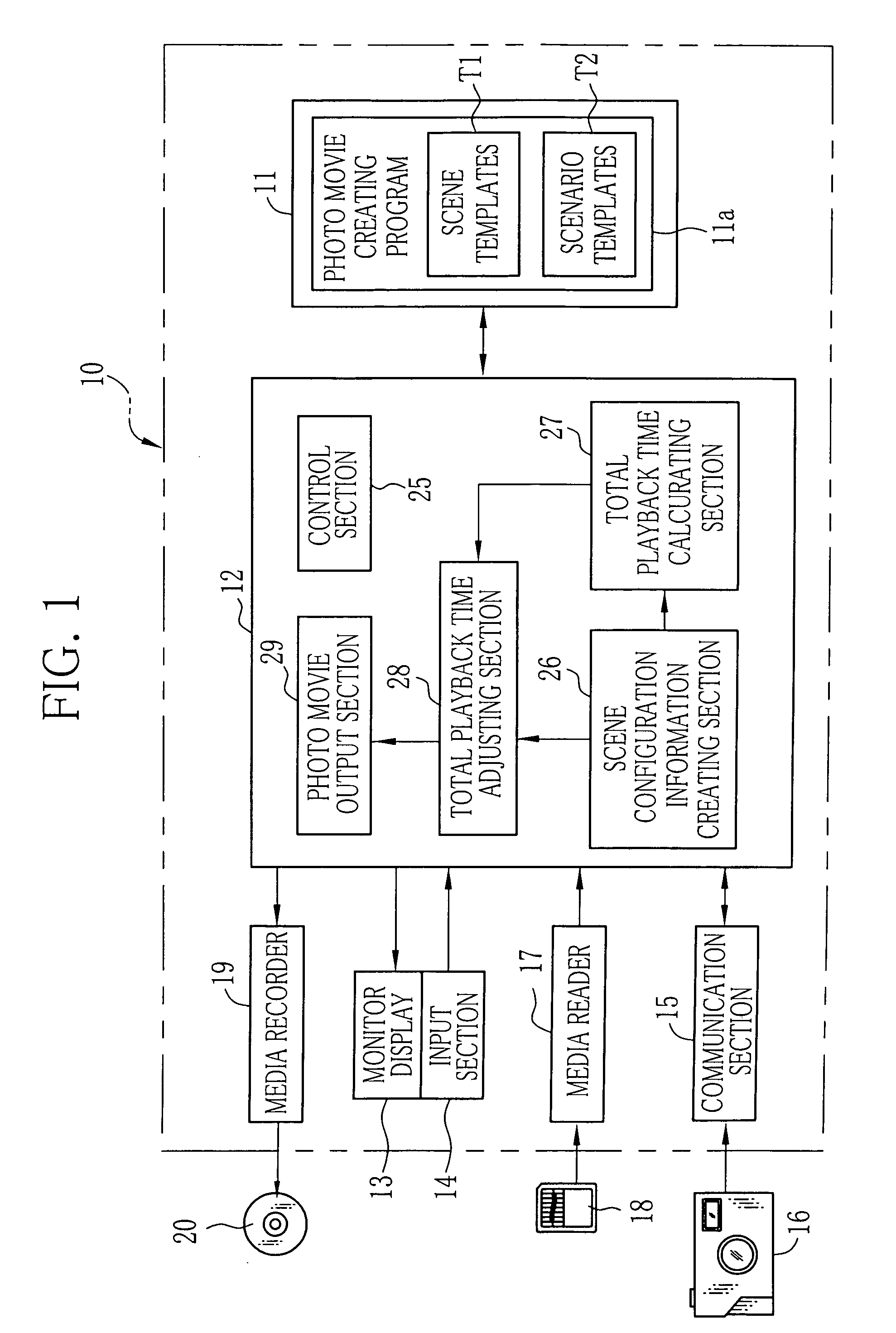 Photo movie creating apparatus and program