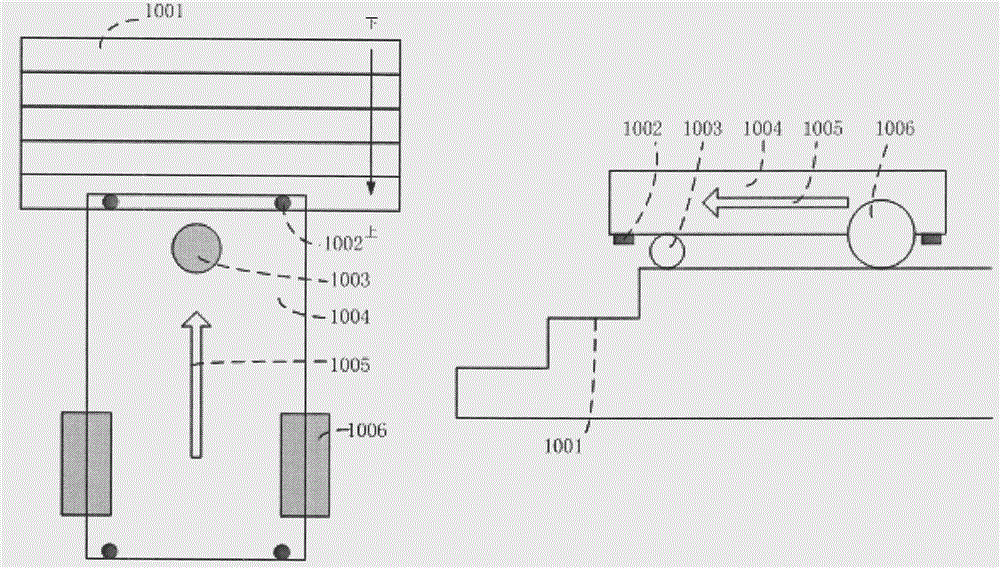 Automatic cleaning equipment control system and control method