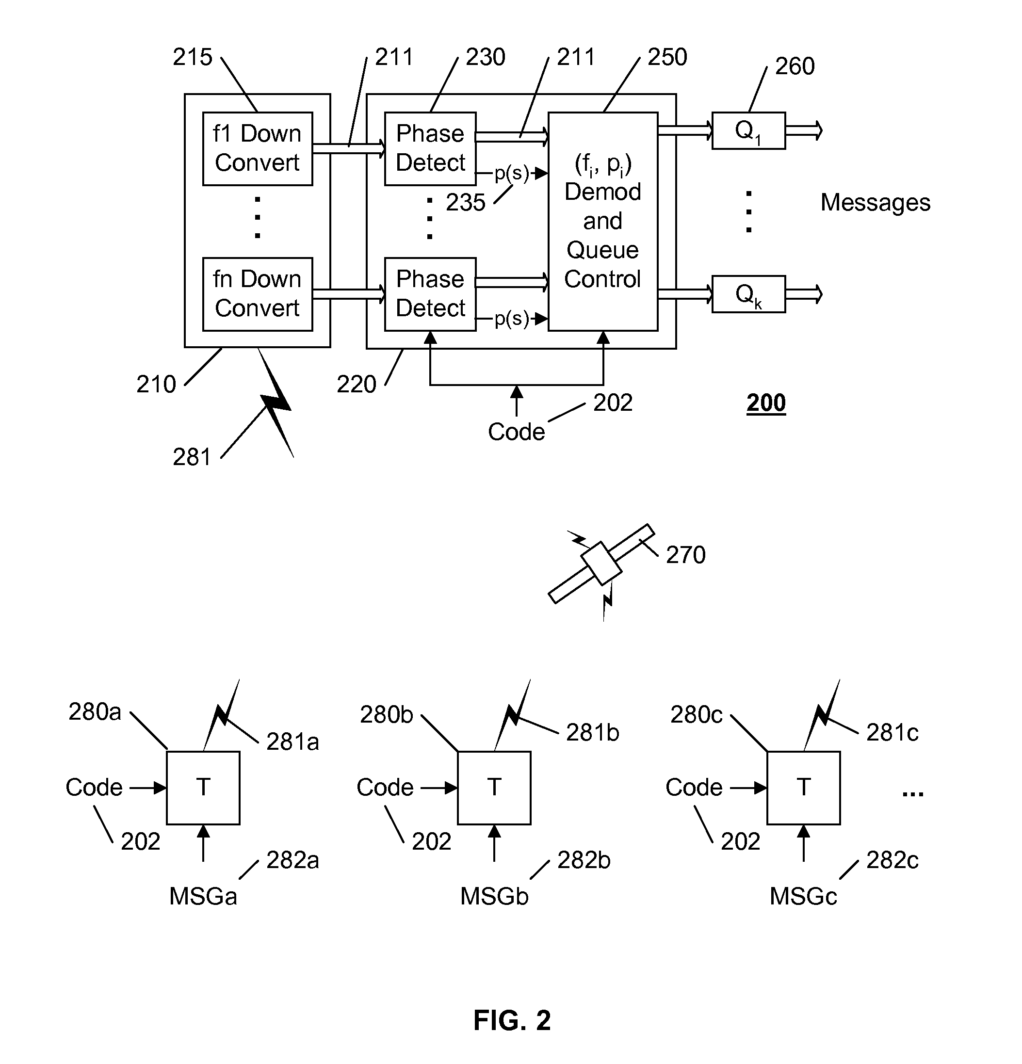 Spread-spectrum receiver with fast M-sequence transform