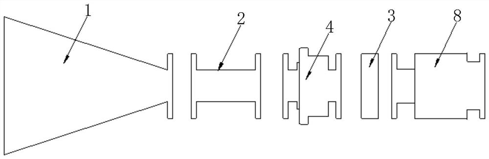 A horn antenna that realizes multiple polarizations