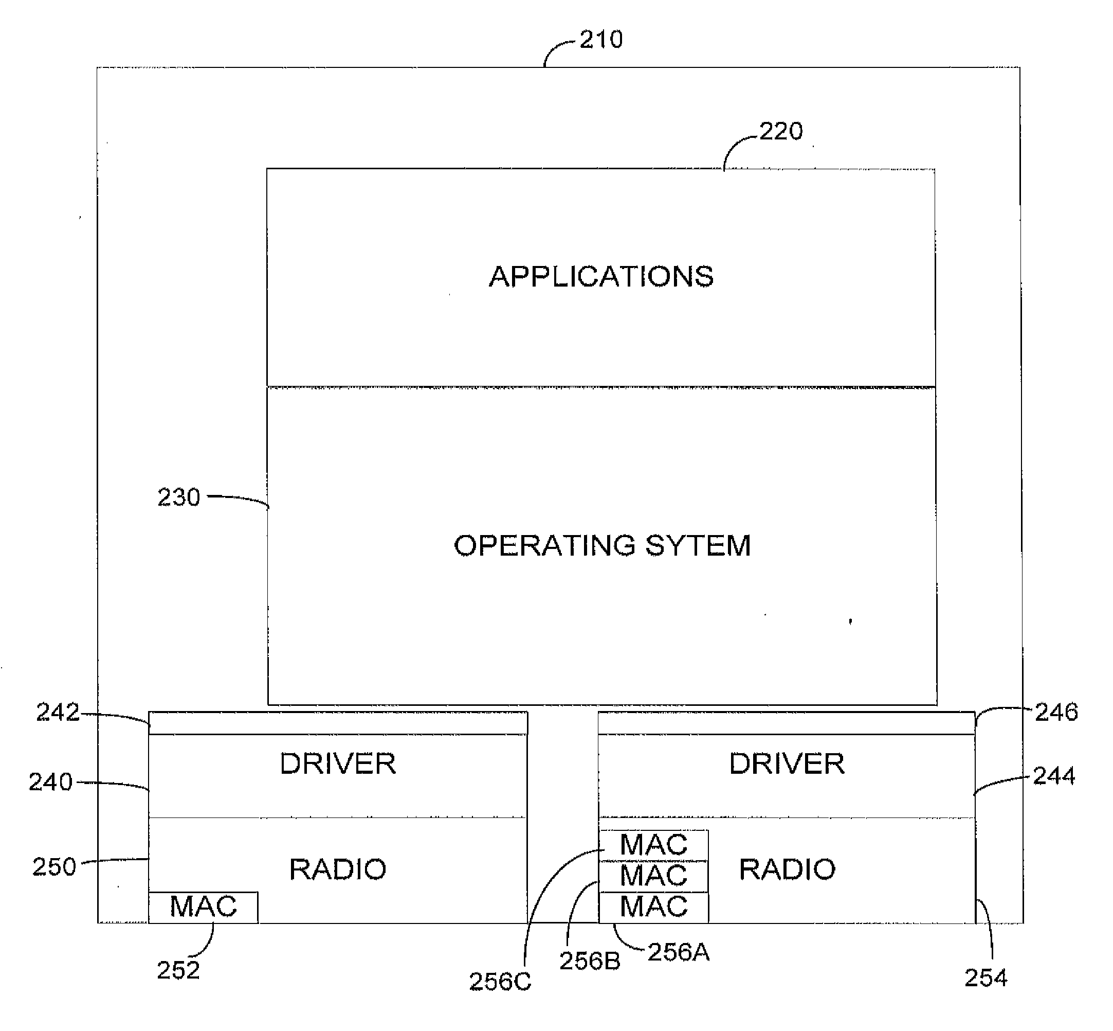 Mass re-formation of groups in a peer-to-peer network