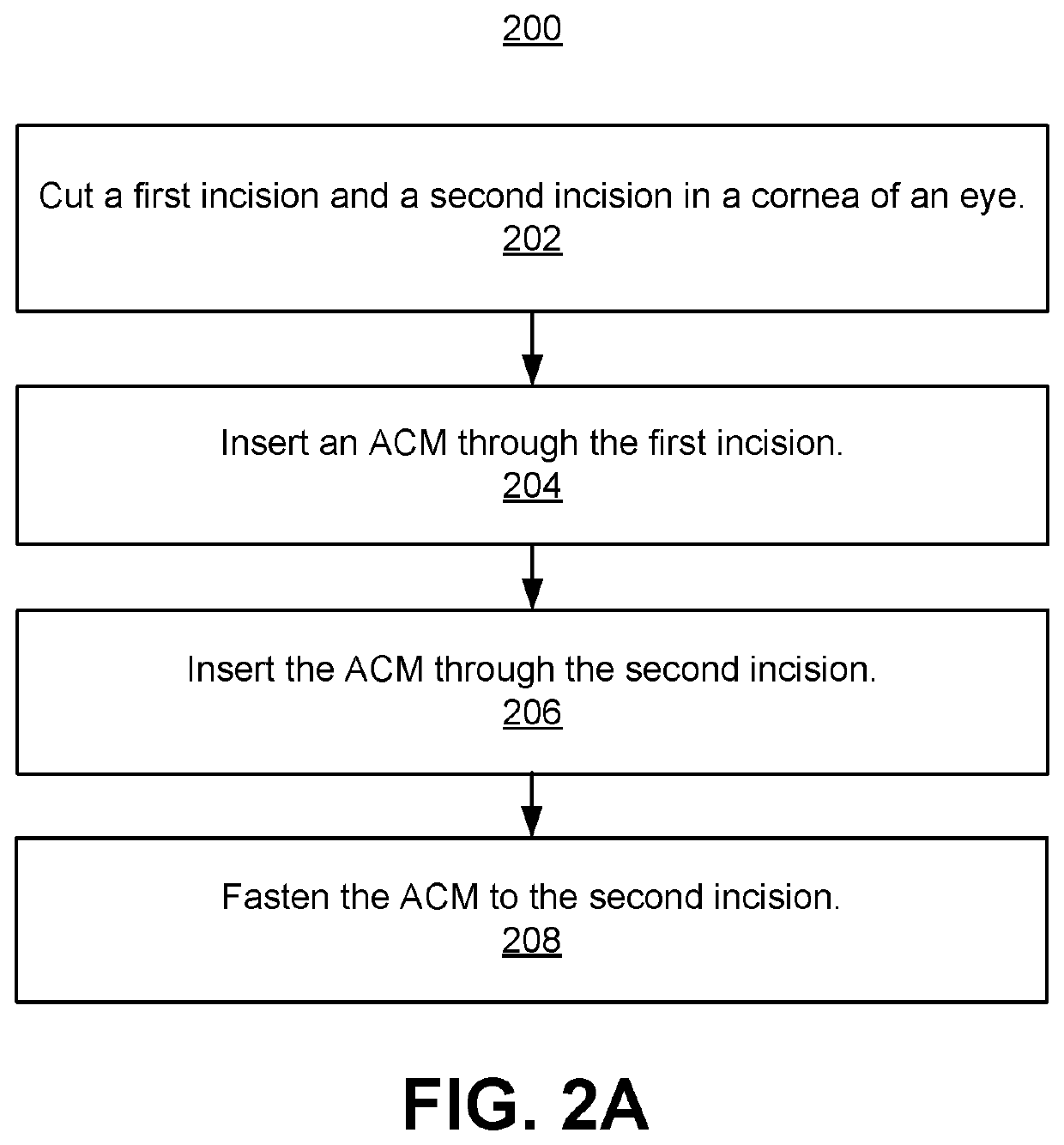 Devices for Intraocular Surgery