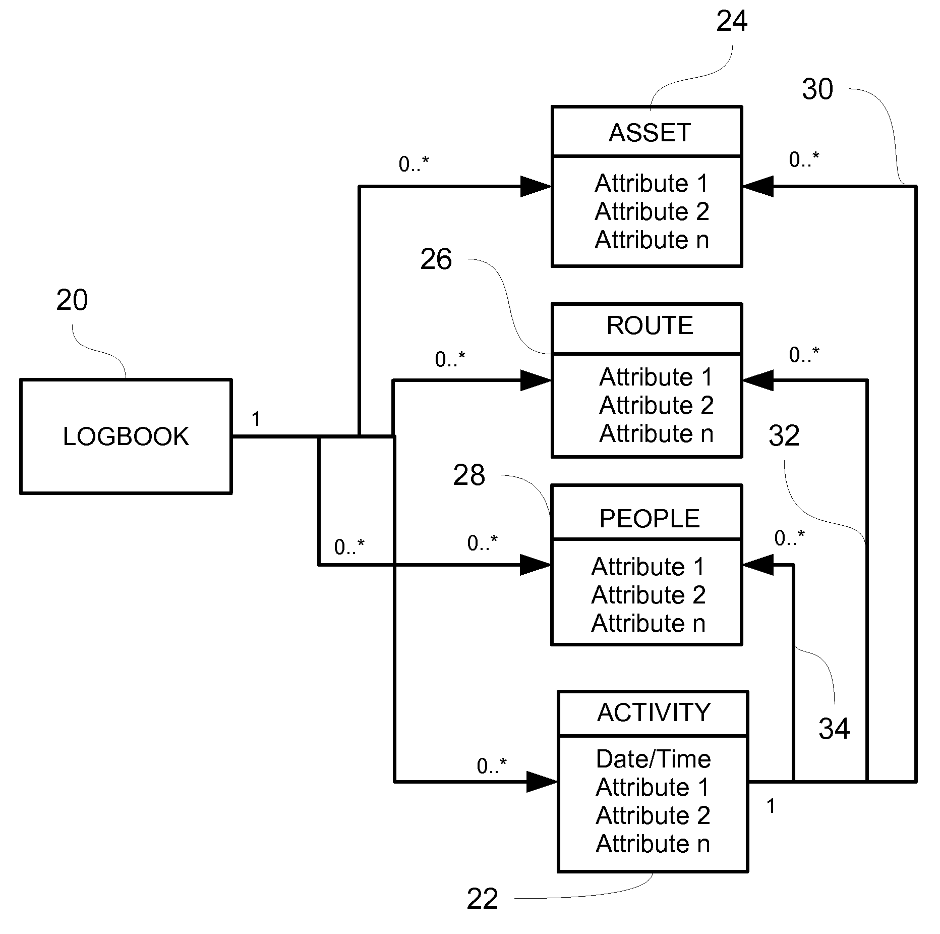 Systems and methods for creating multiple logbooks in a computer application.