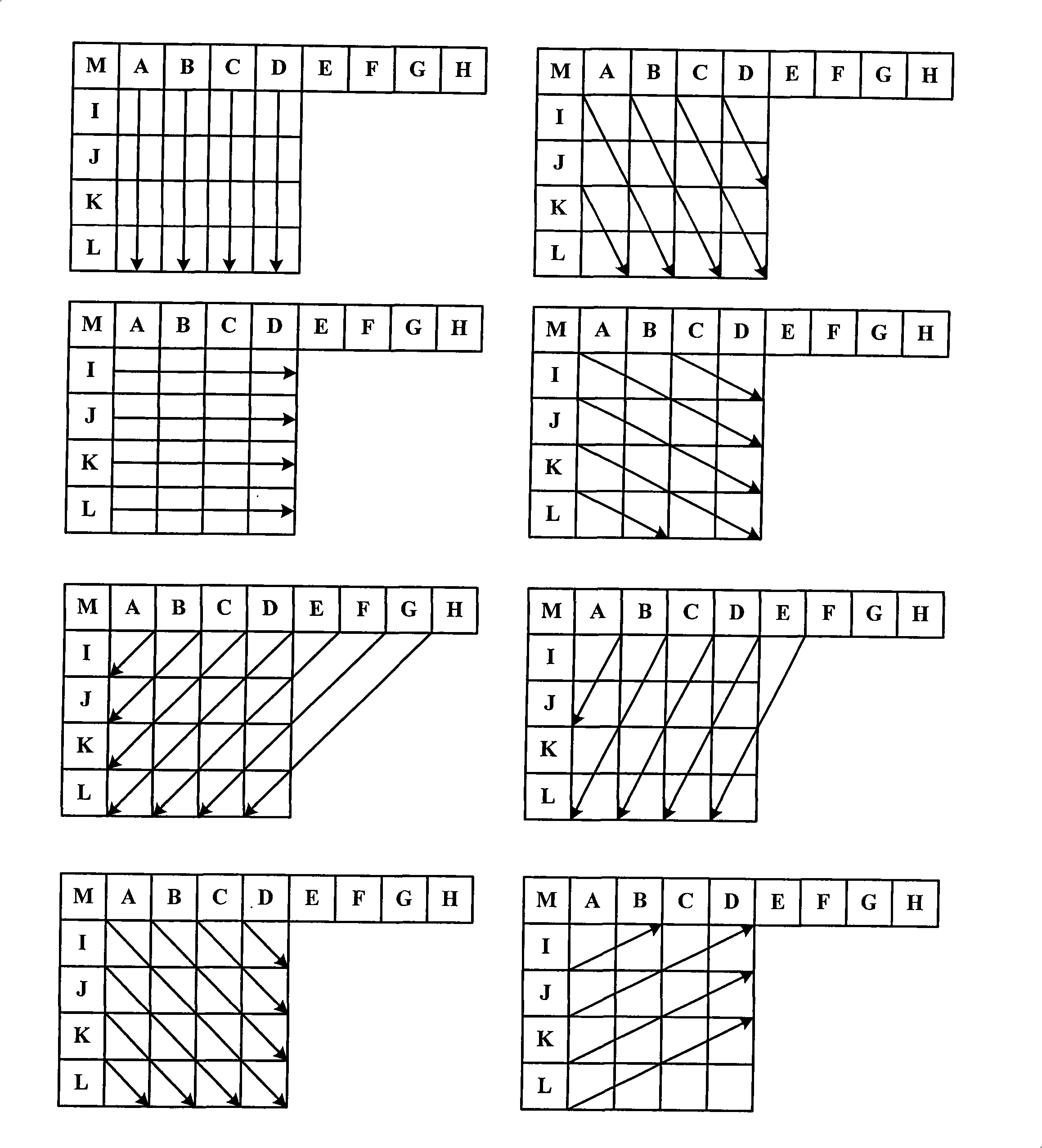 Method and apparatus for forecasting and selecting optimum estimation mode in a frame