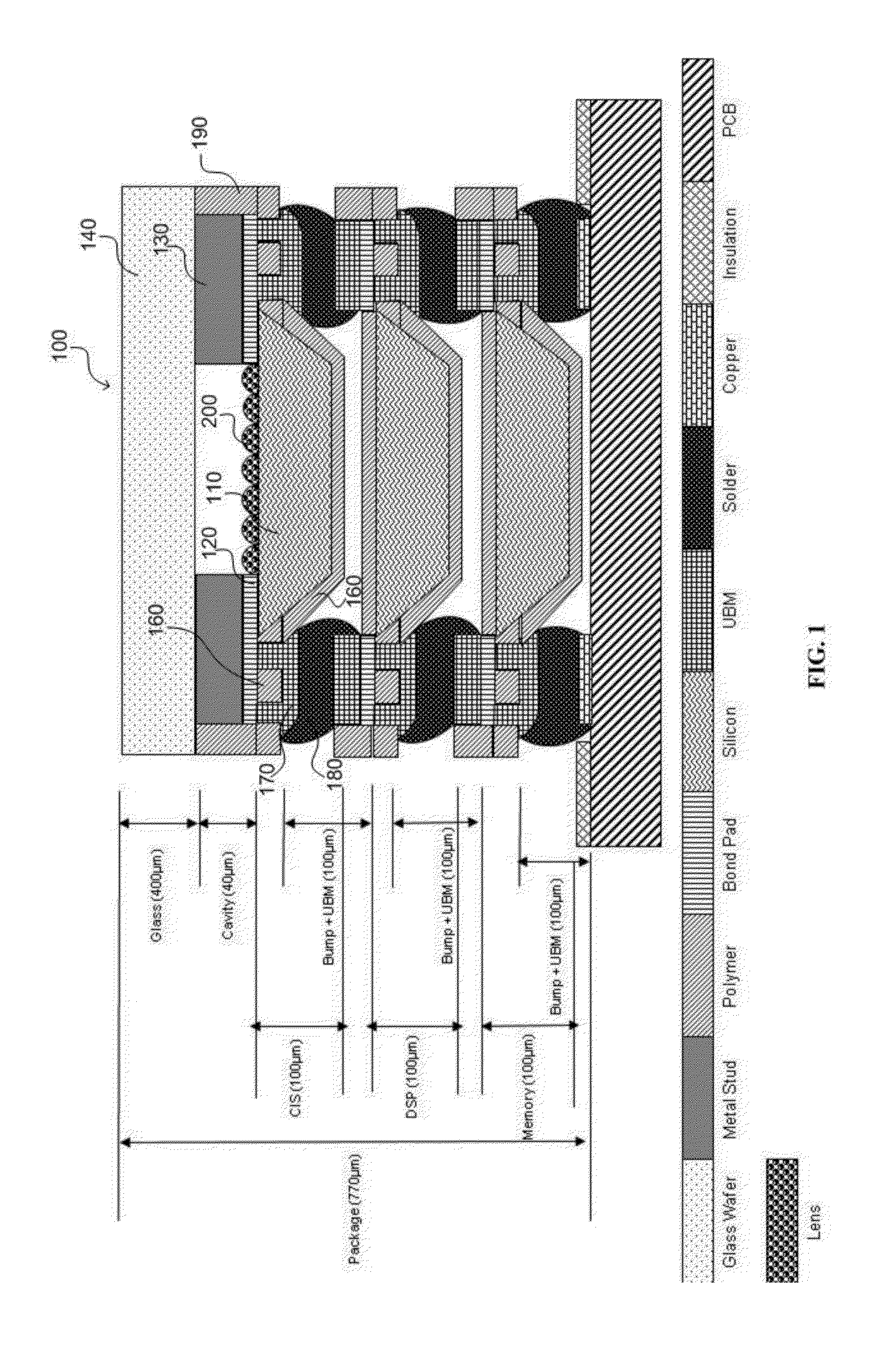 Wafer-level device packaging