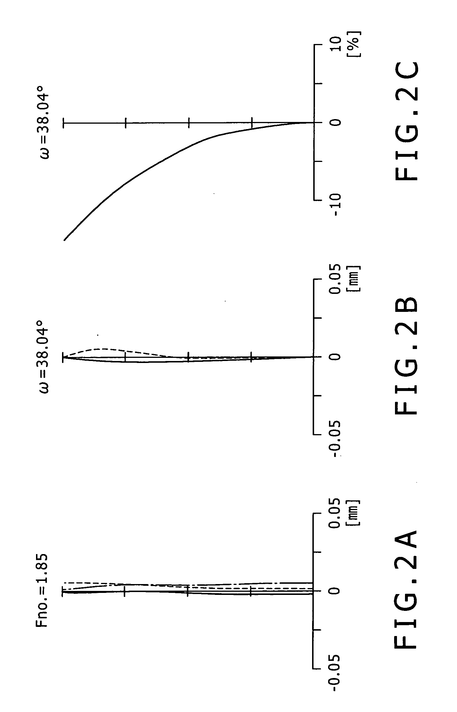 Zoom lens and image pickup device