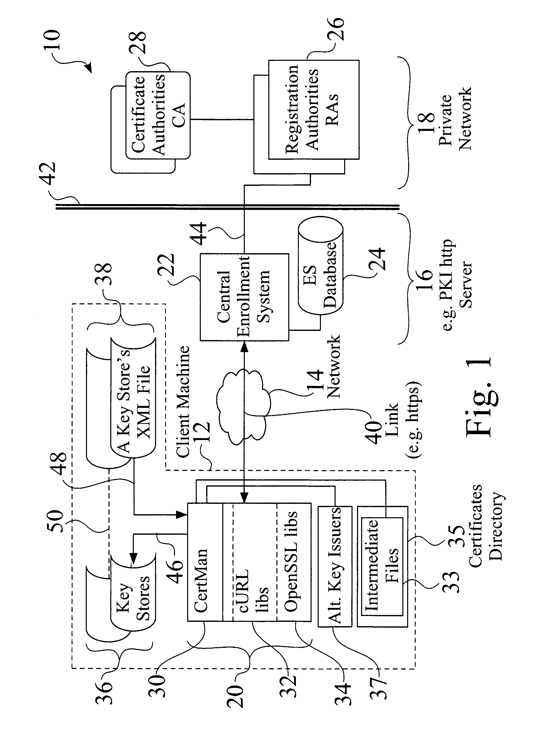 Distributed cryptographic management for computer systems