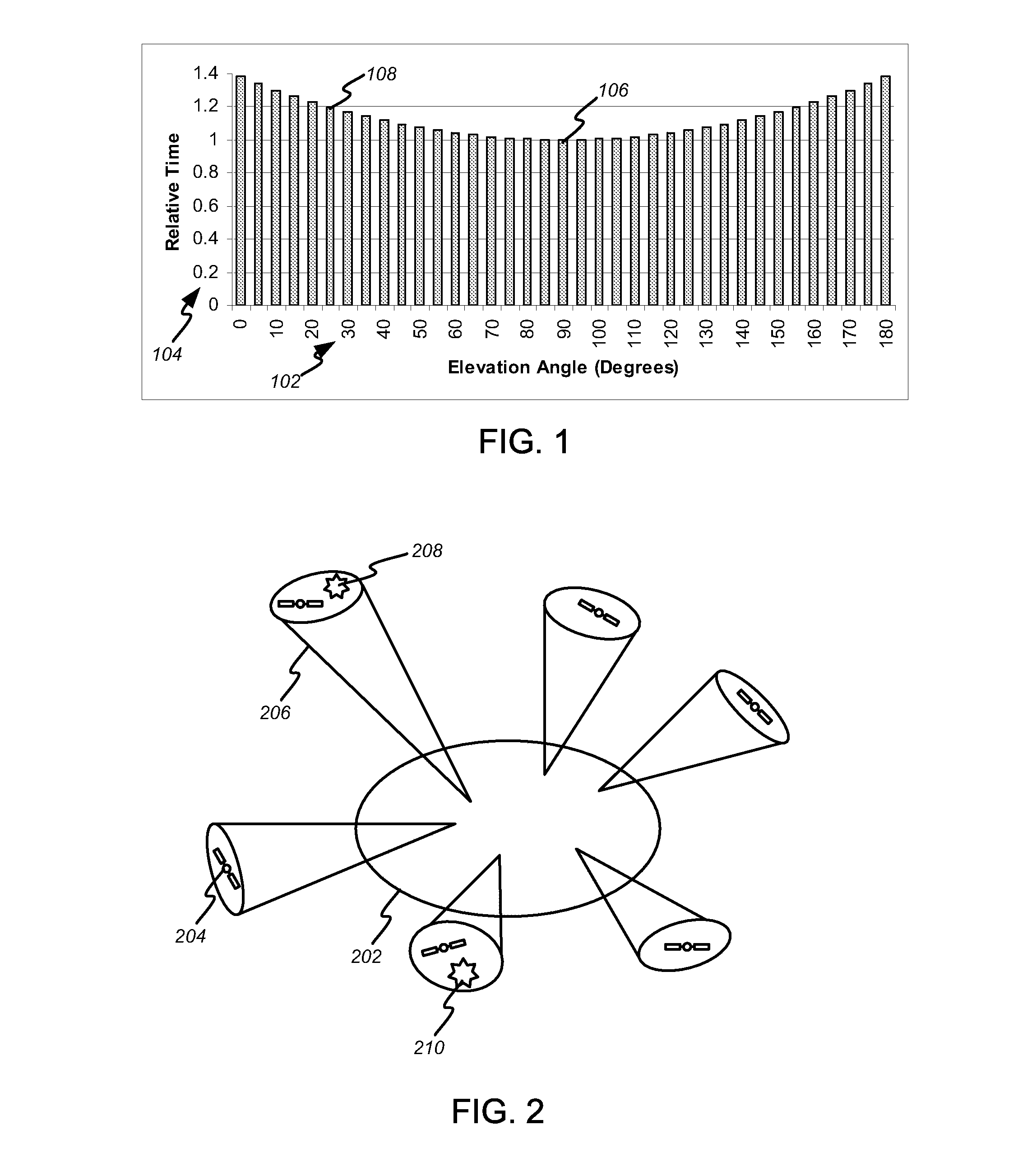 Digital beam-forming apparatus and technique for a multi-beam global positioning system (GPS) receiver