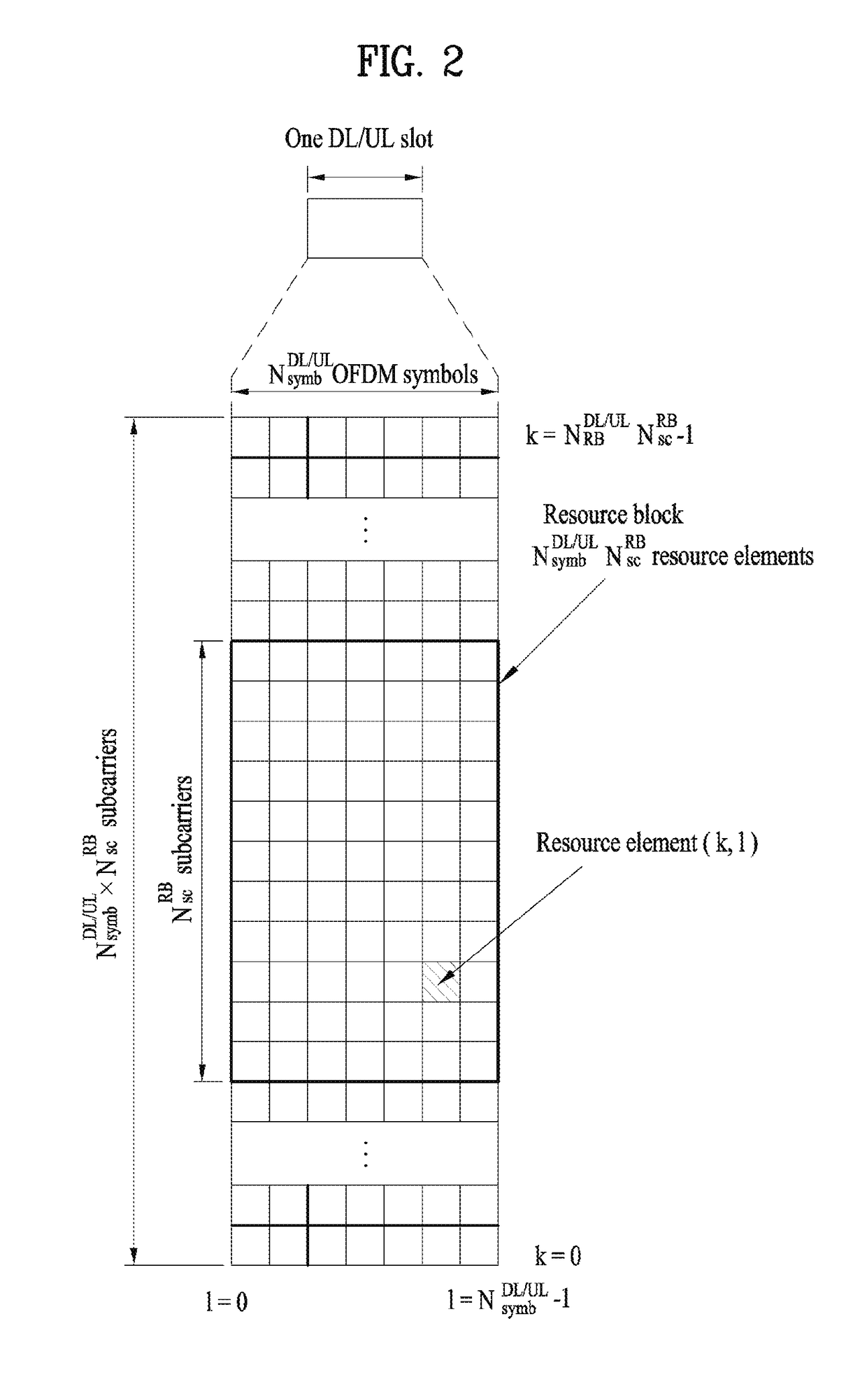 Method and user equipment for transmitting uplink signal, and method and base station for receiving uplink signal