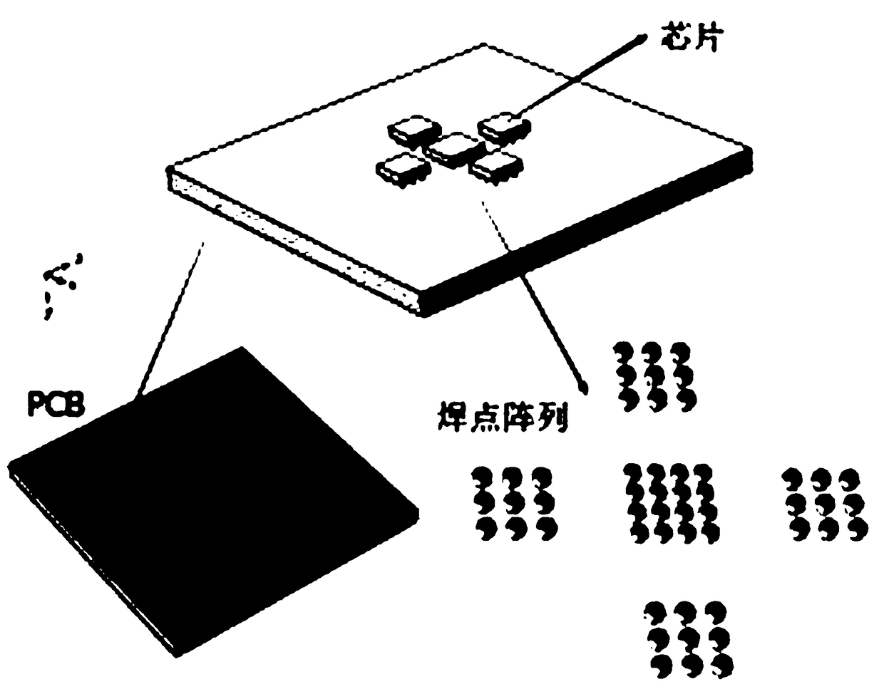 Optimization method of CSP solder joint structural parameters for reducing stress in power cycle-harmonic response coupling