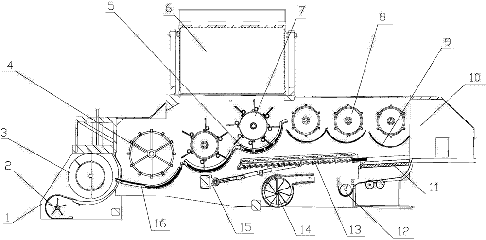 Peanut harvester