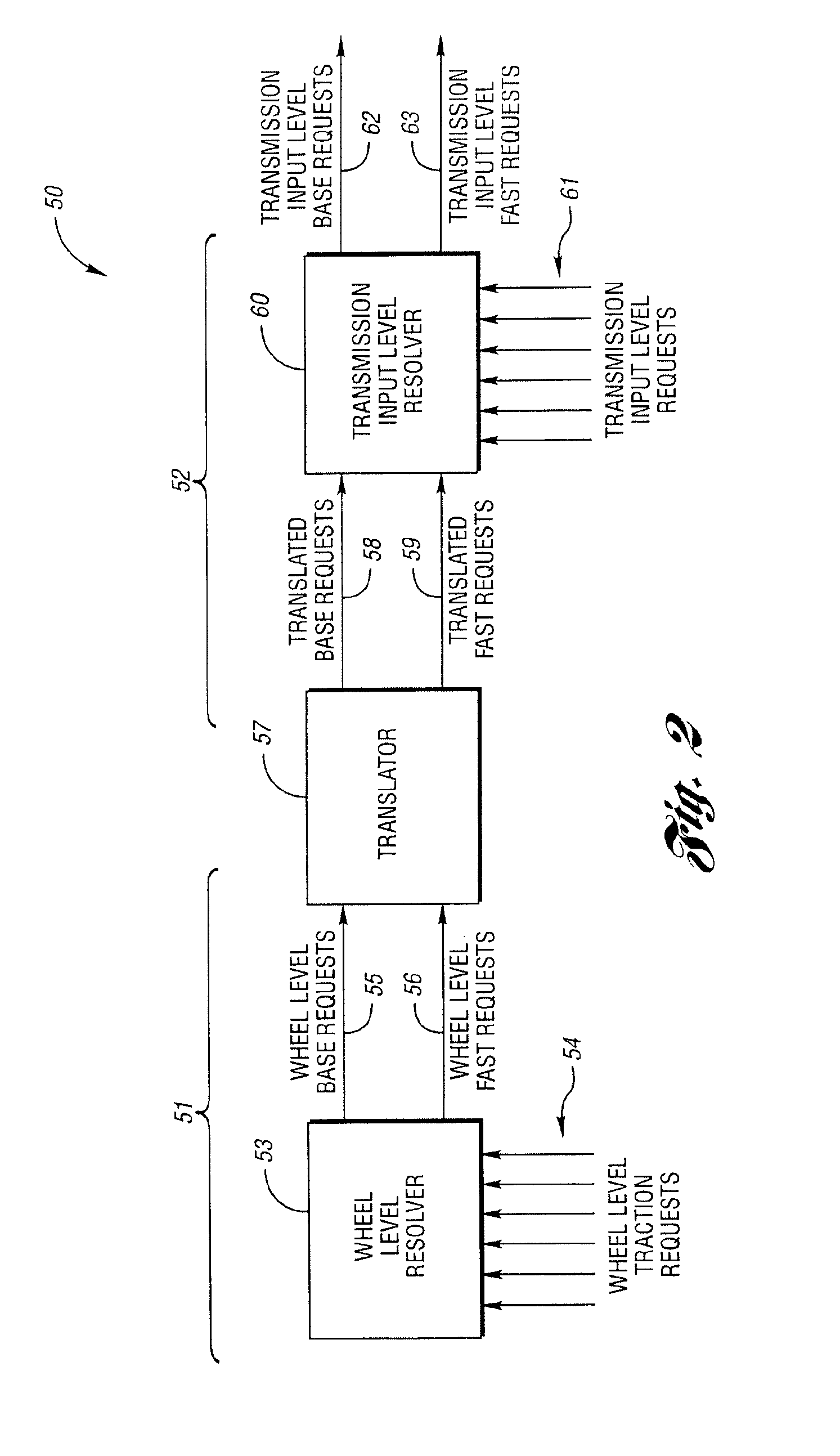 Vehicle torque resolution