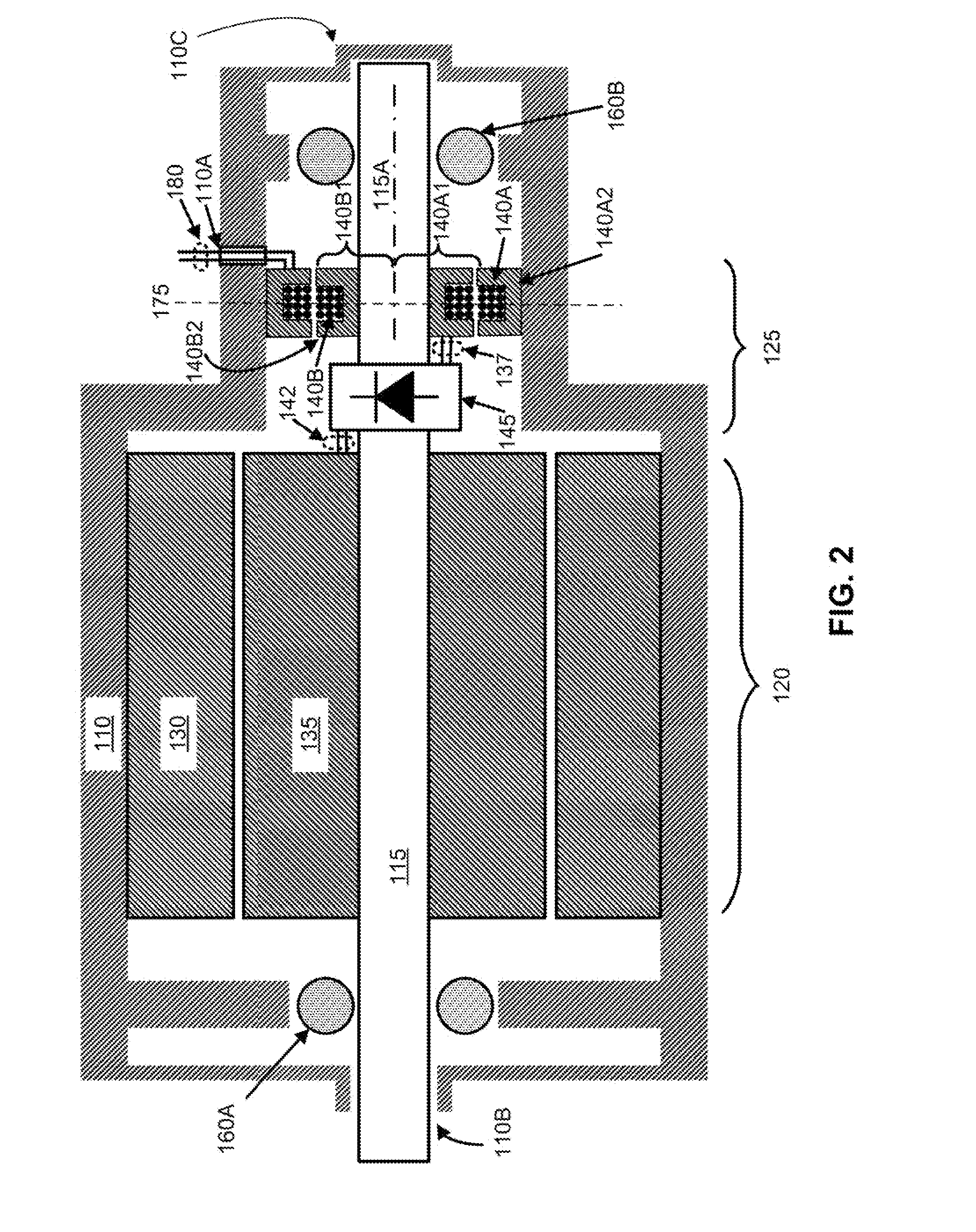 Synchronous Machine With Common Motor/Generator Exciter Stage