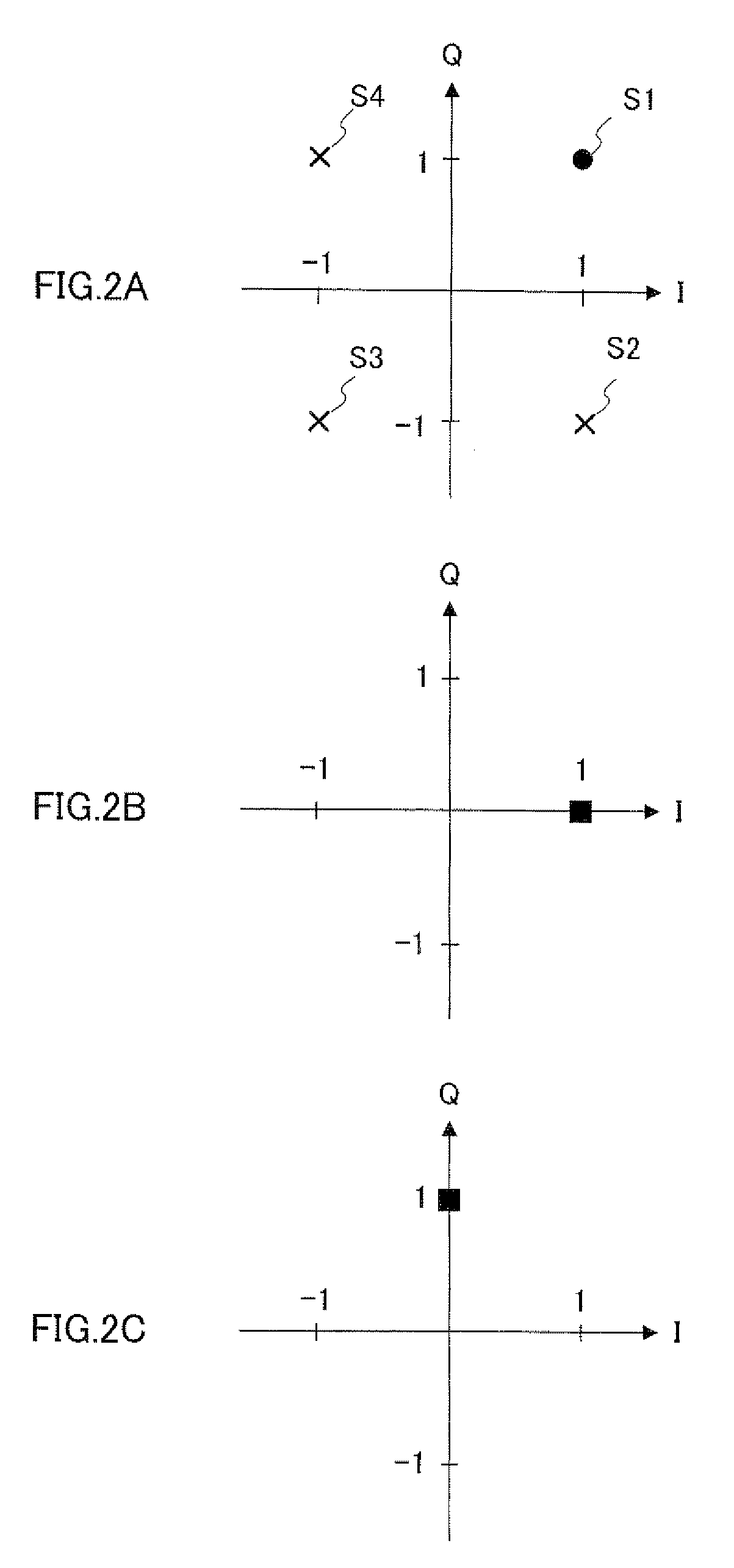 Radio communication base station apparatus and radio communication method in multi-carrier communications