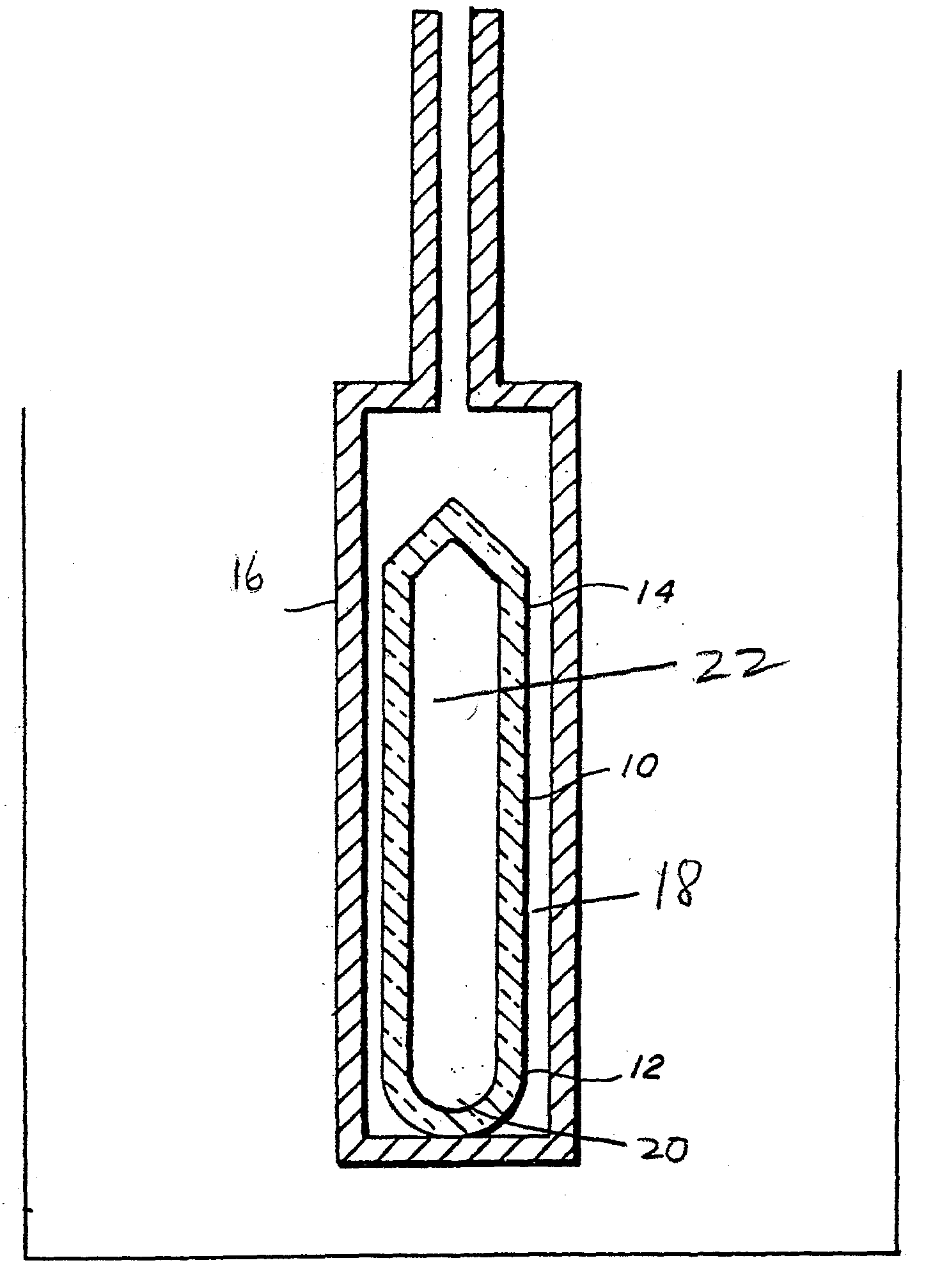 Ammonothermal process for bulk synthesis and growth of cubic GaN