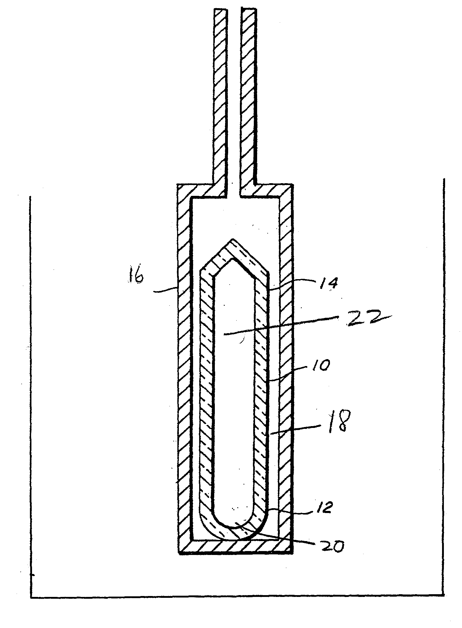 Ammonothermal process for bulk synthesis and growth of cubic GaN