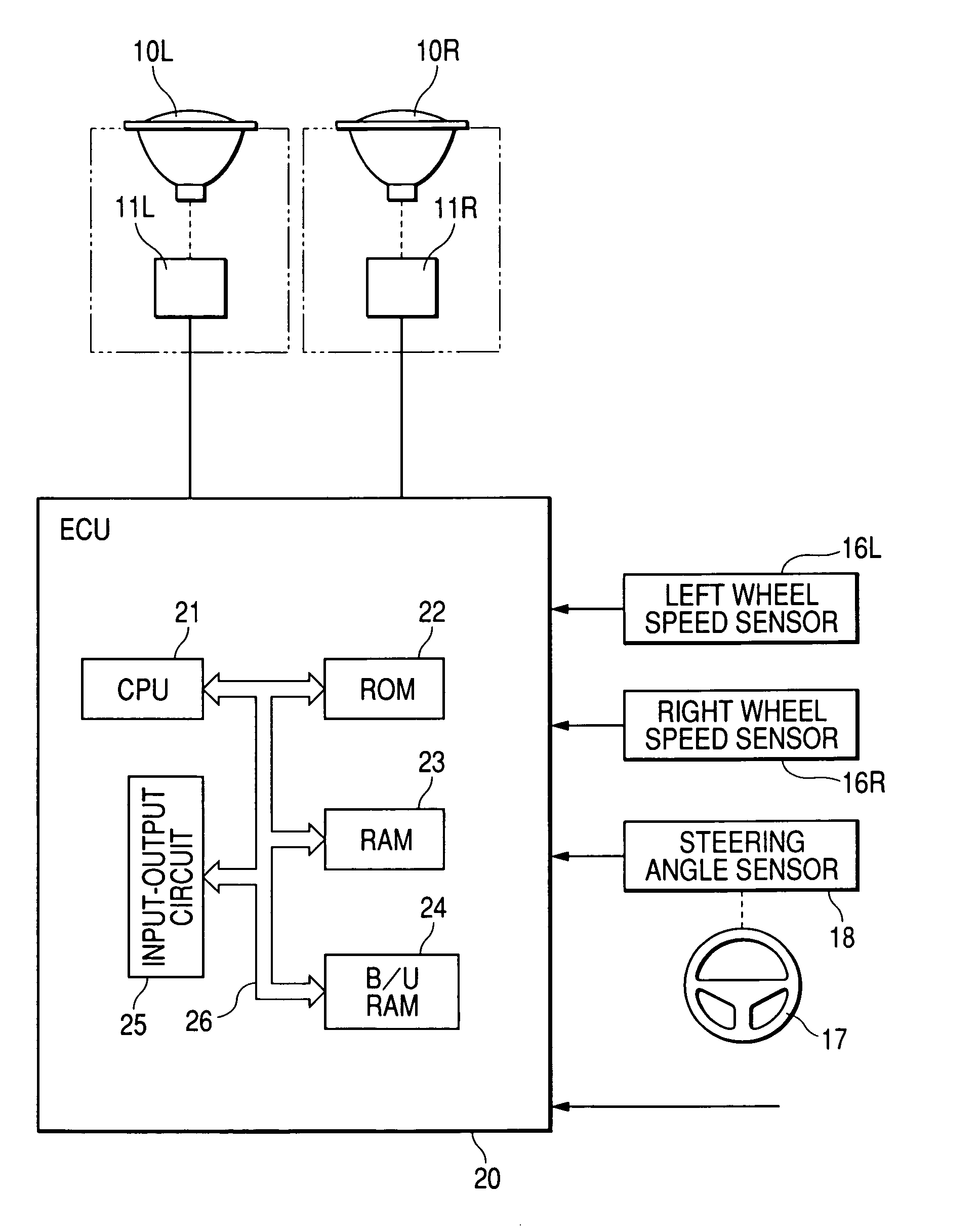 Apparatus for automatically adjusting direction of light axis of vehicle headlight