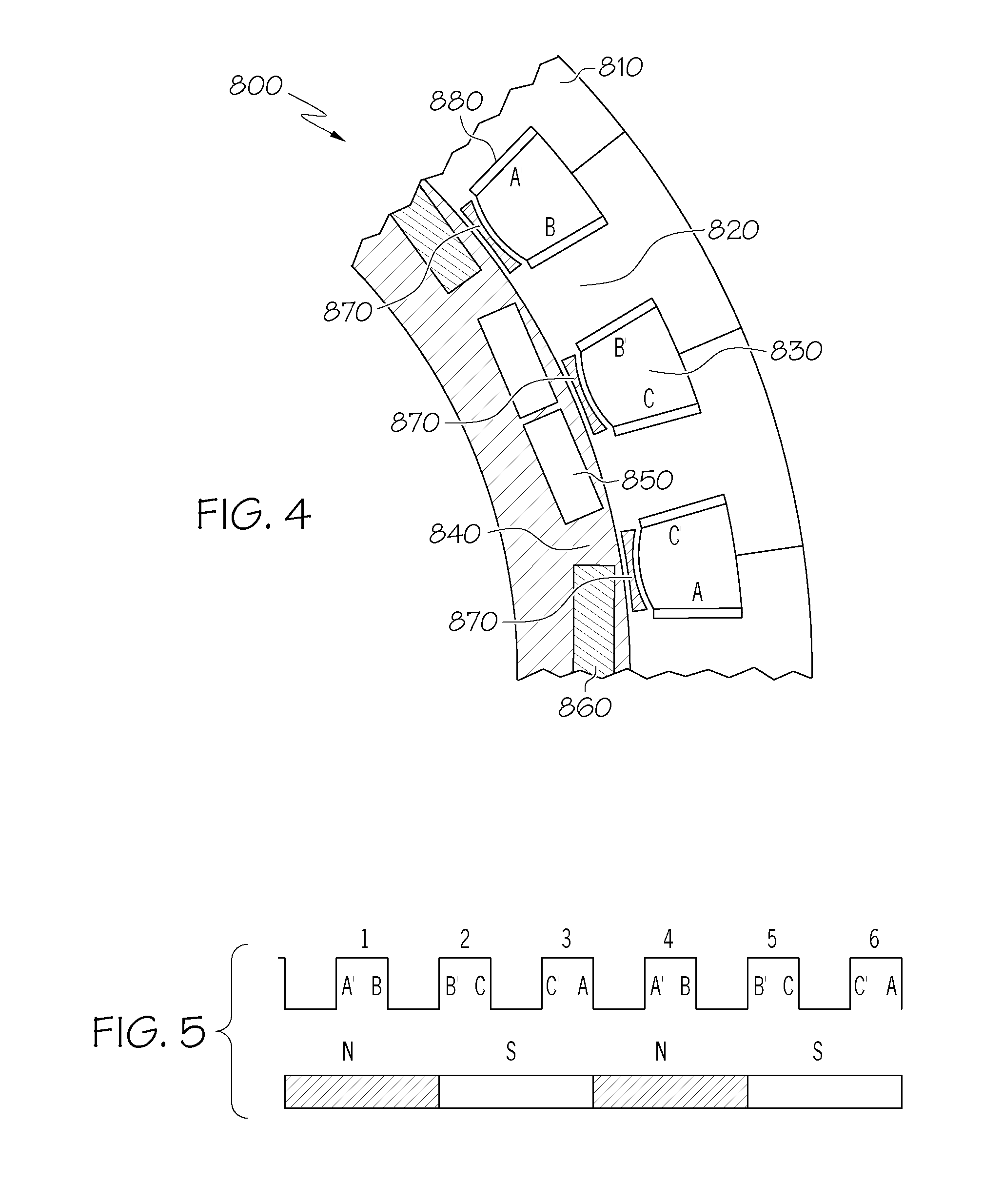 Concentrated winding machine with magnetic slot wedges