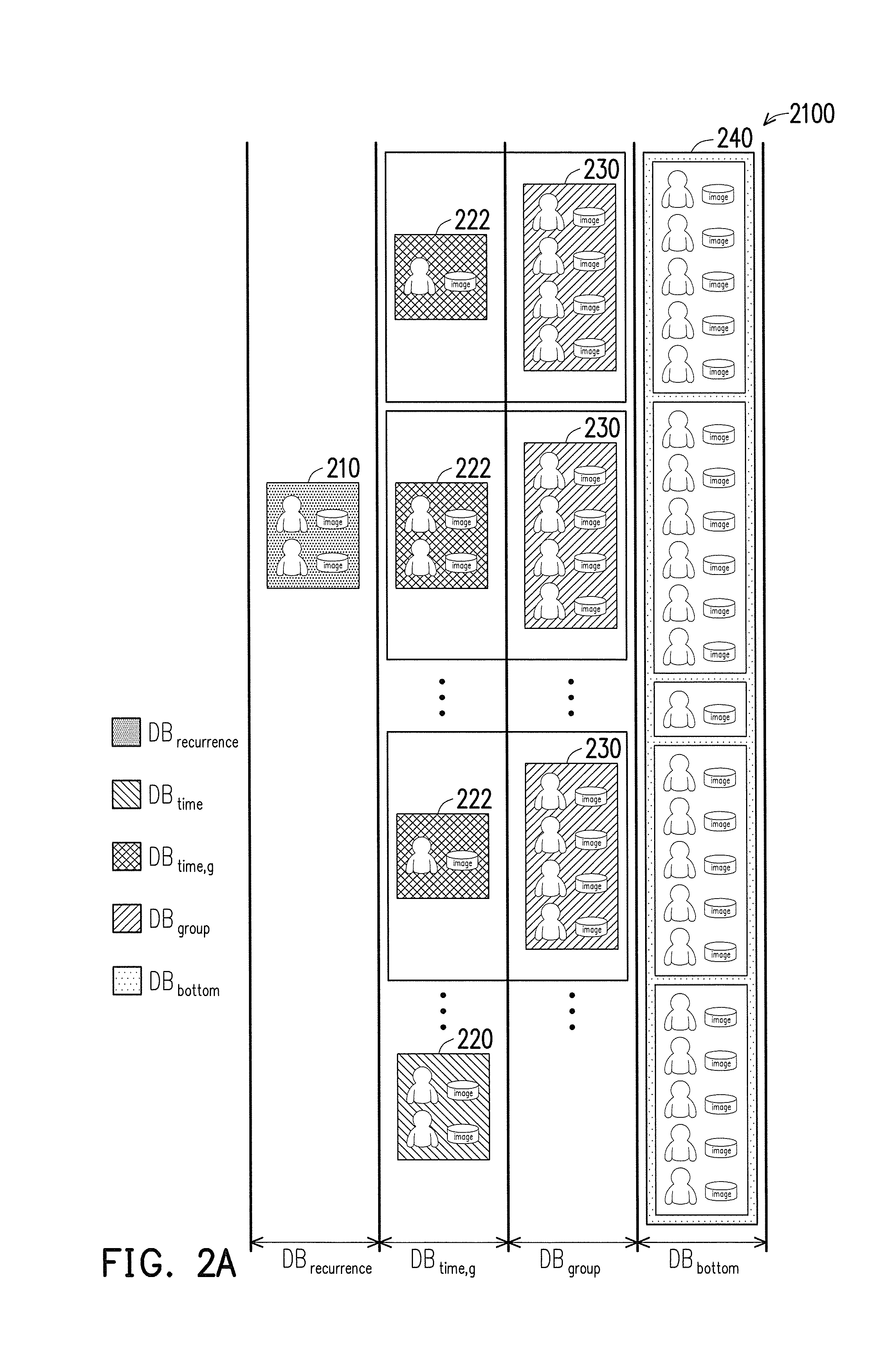 Face annotation method and face annotation system